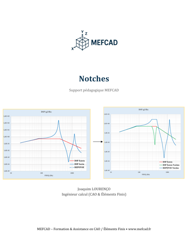 courverture formation notches